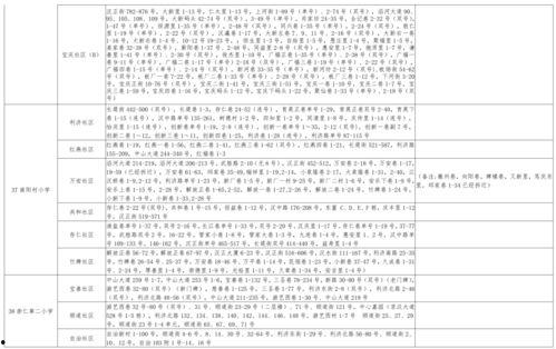 古董商爆料视频大全最新,视频大全中的珍稀古董故事 第1张 古董商爆料视频大全最新,视频大全中的珍稀古董故事 第1张